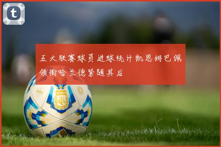 五大联赛球员进球统计凯恩姆巴佩领衔哈兰德紧随其后